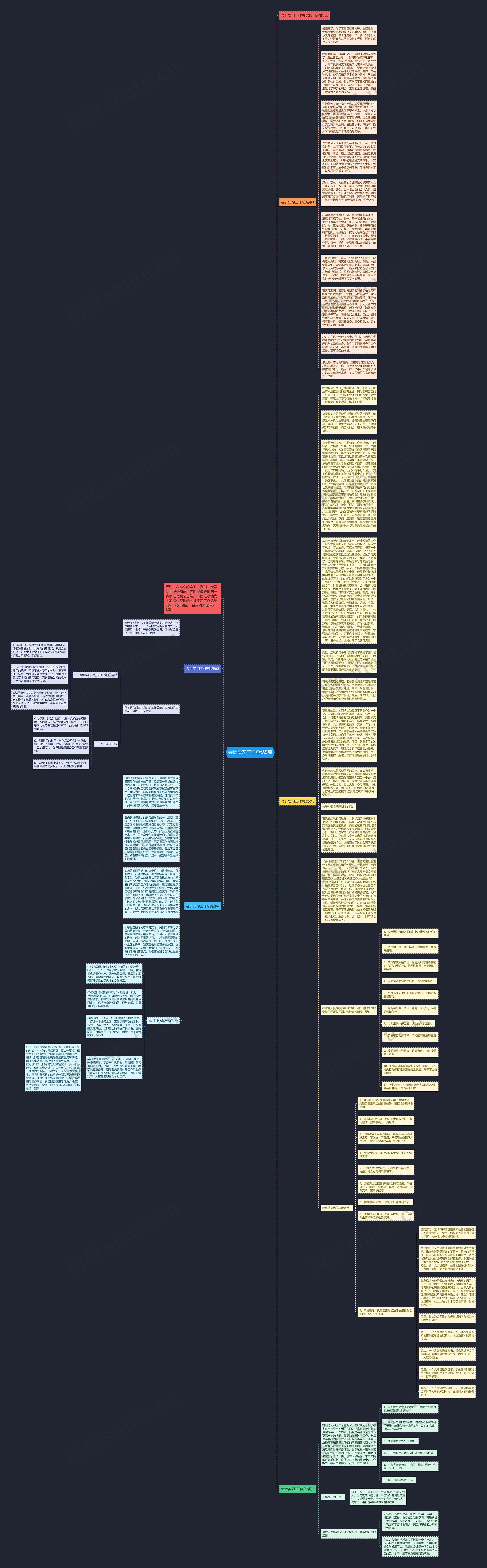会计实习工作总结5篇思维导图