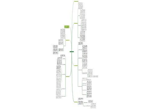 简短的师德师风总结