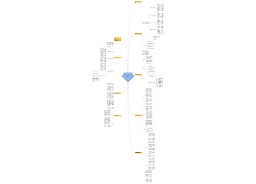 实习生个人的实习工作总结7篇