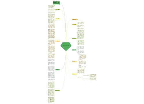 游戏活动总结笔记10篇