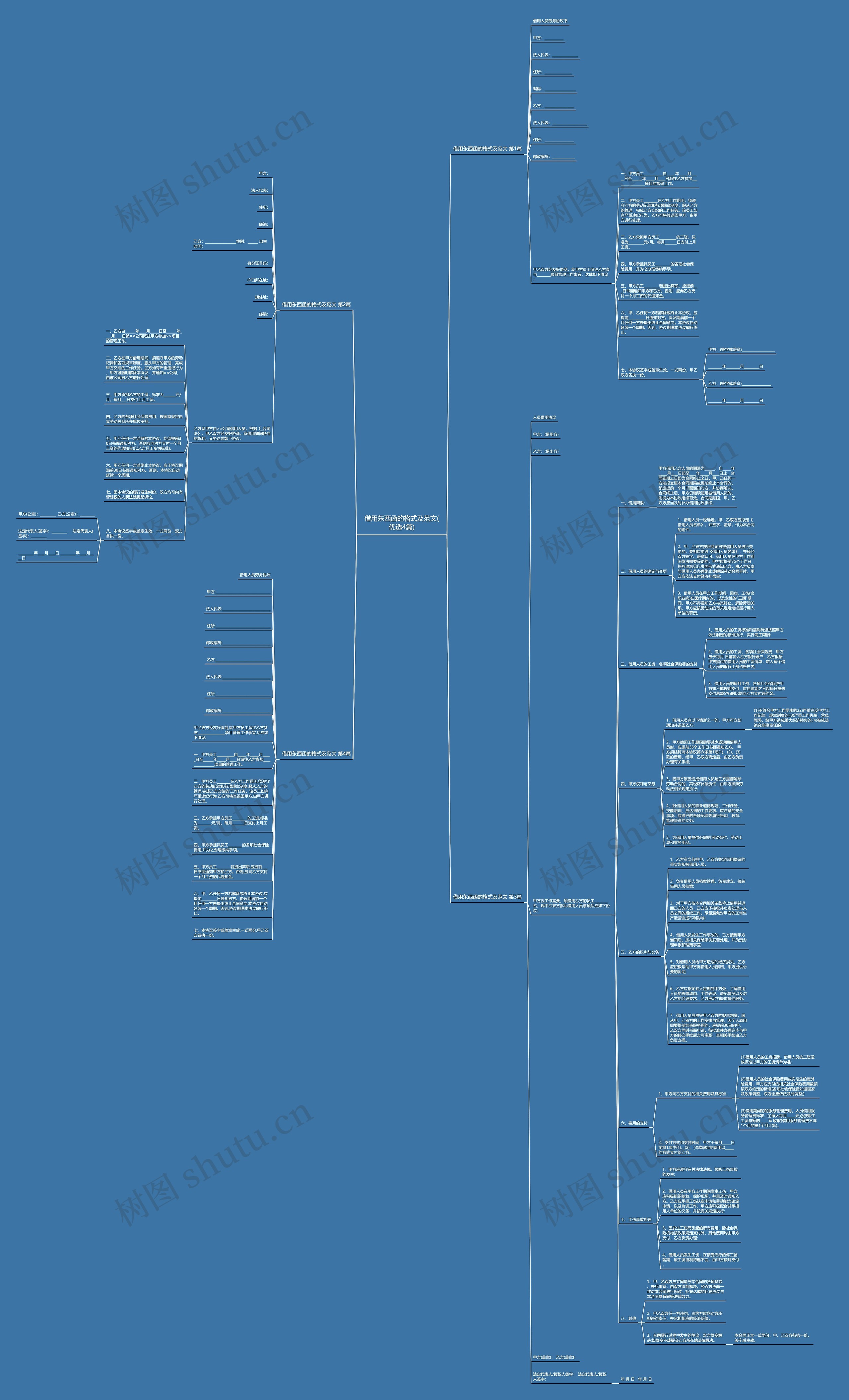 借用东西函的格式及范文(优选4篇)思维导图高清图 借用东西函的格式及范文(优选4篇)思维导图