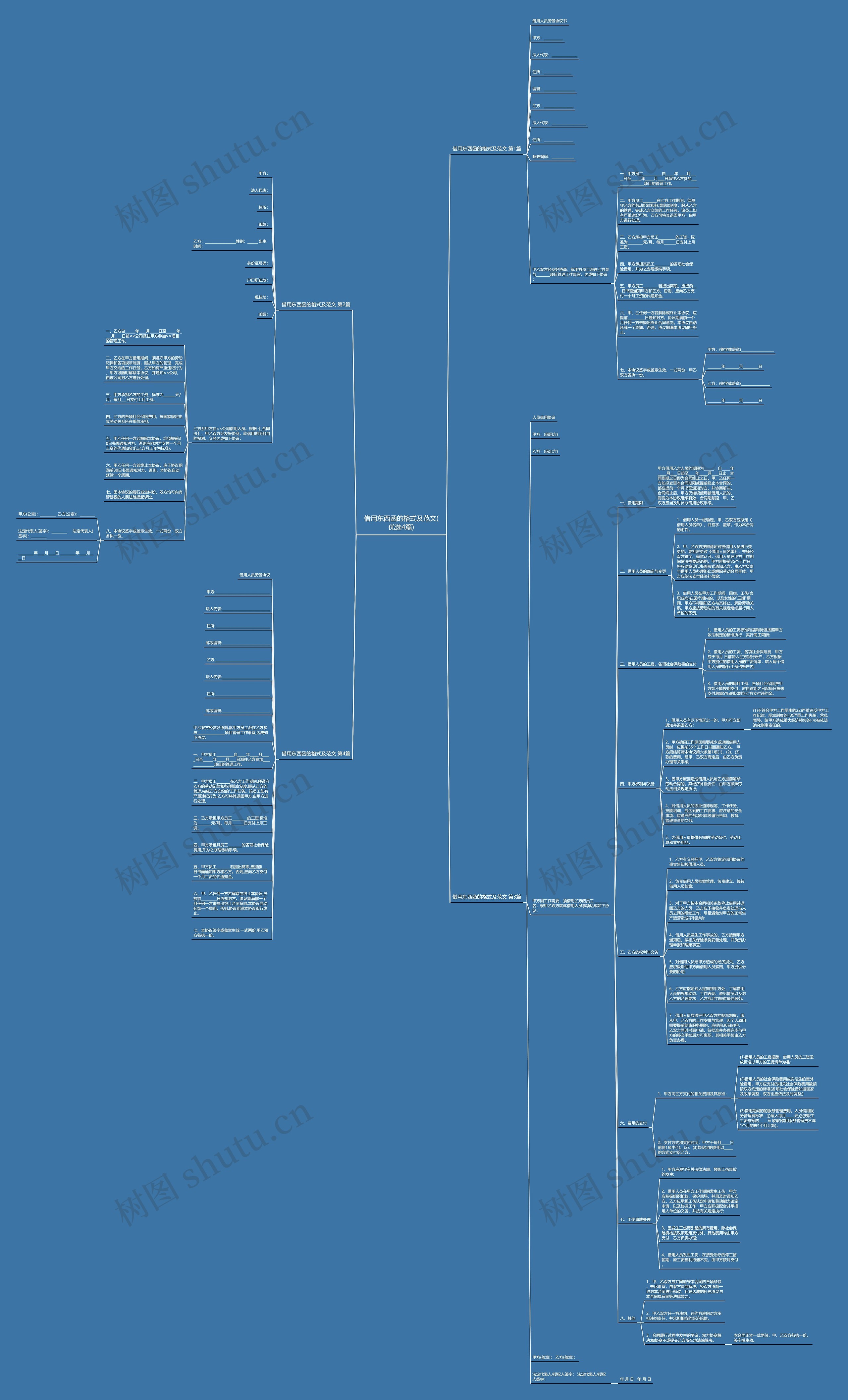 借用东西函的格式及范文(优选4篇)思维导图