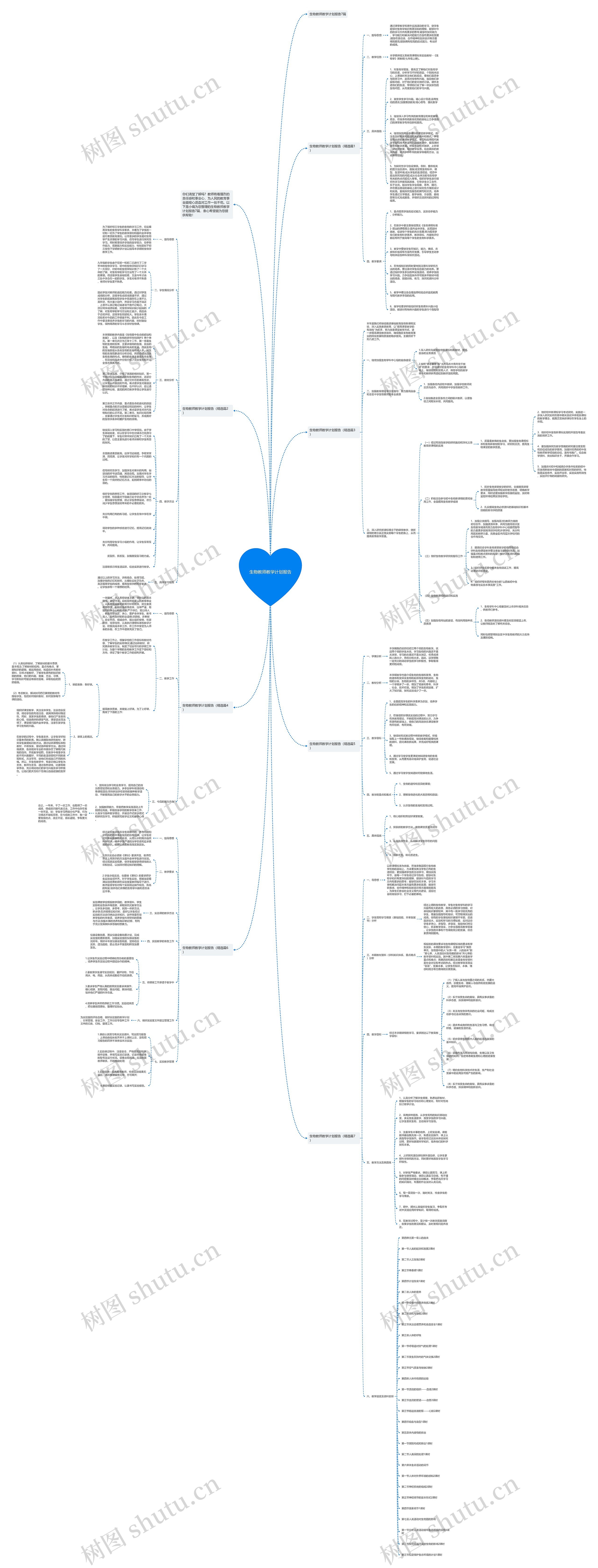 生物教师教学计划报告思维导图
