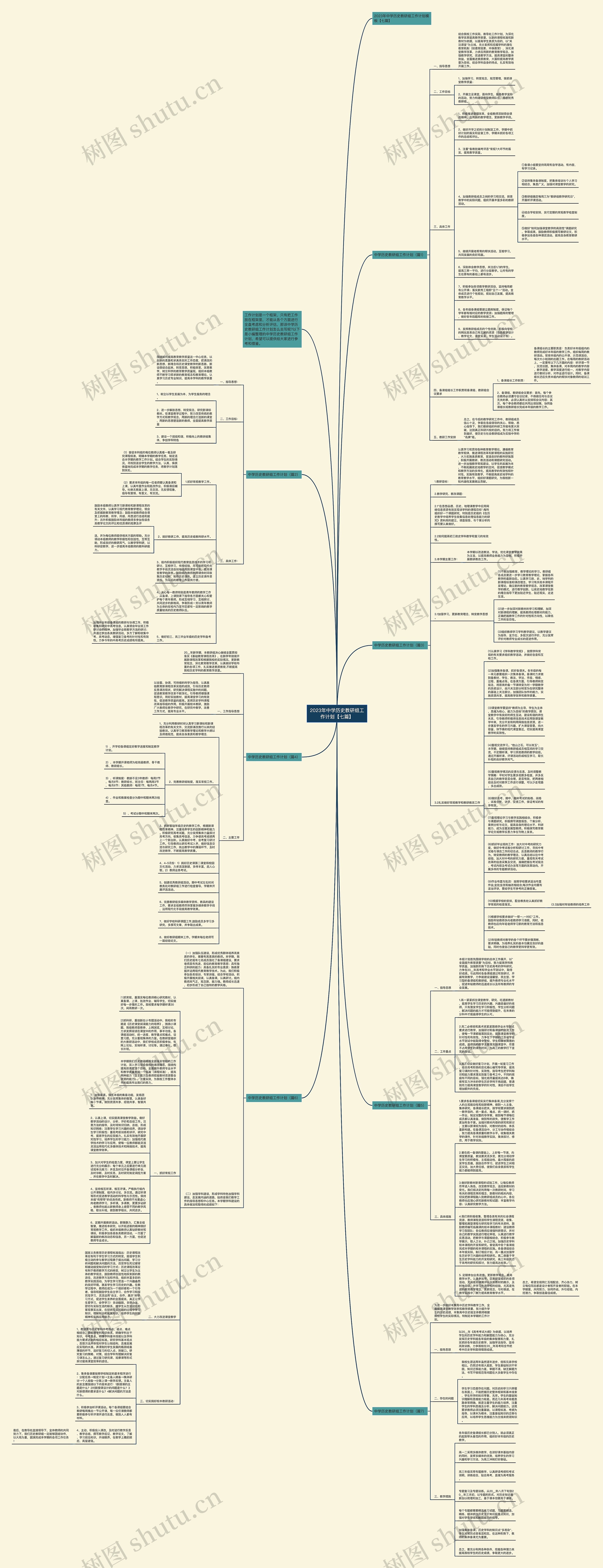 2023年中学历史教研组工作计划【七篇】思维导图