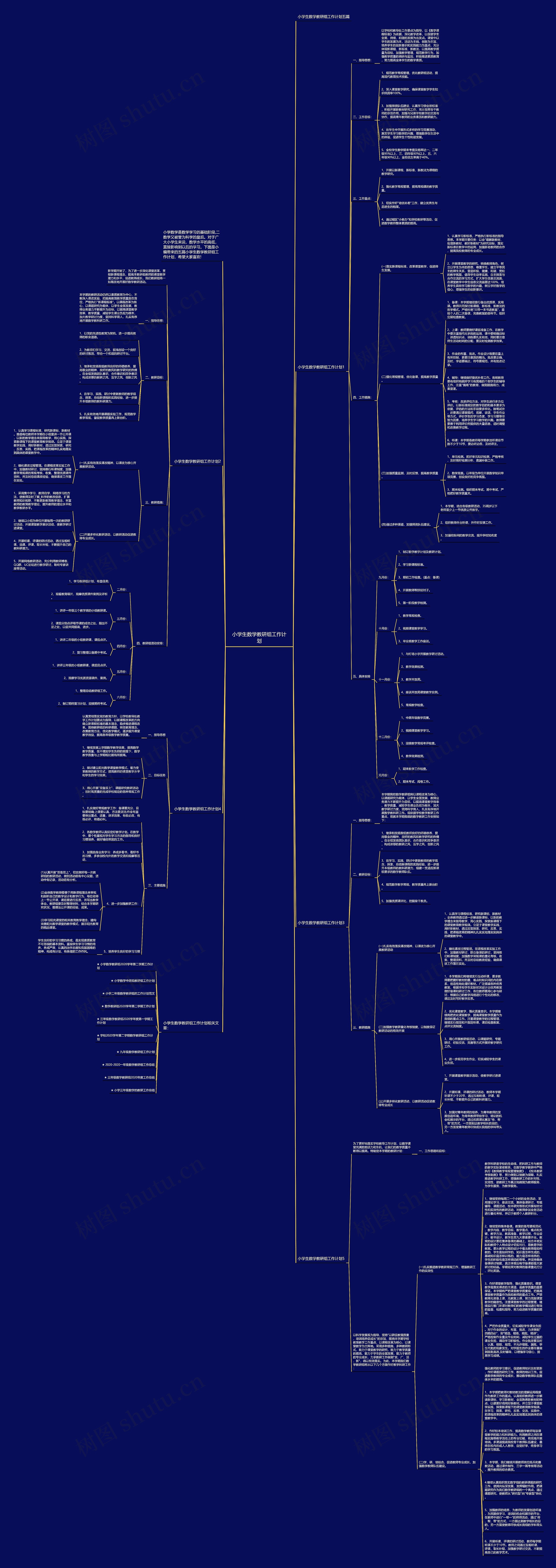 小学生数学教研组工作计划思维导图高清图 小学生数学教研组工作计划思维导图