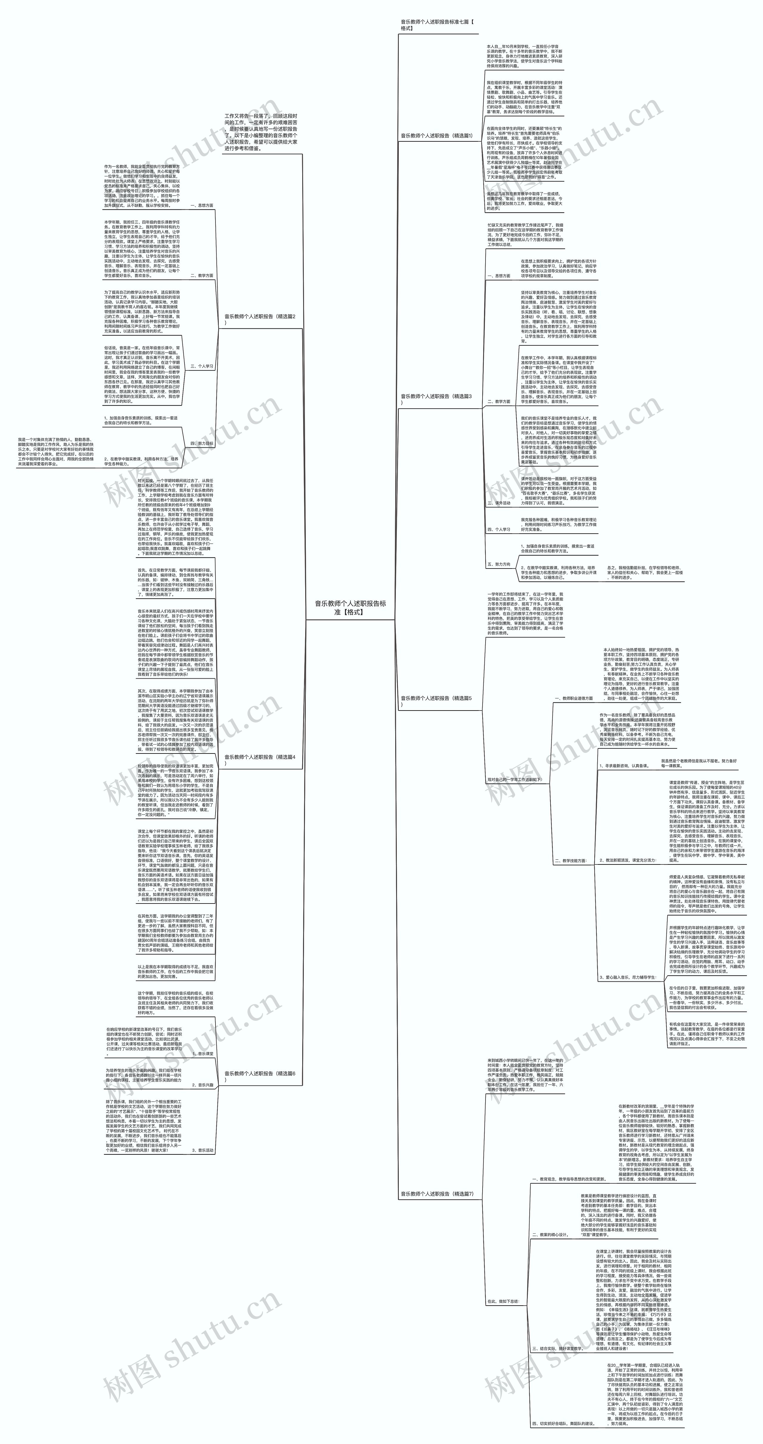 音乐教师个人述职报告标准【格式】思维导图