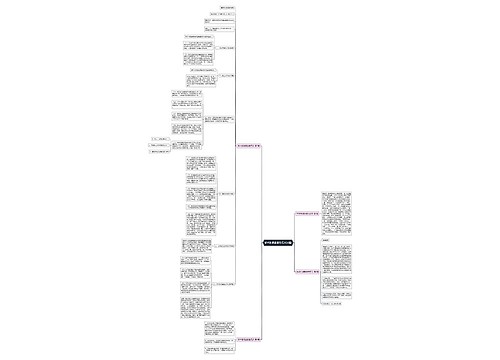 学术性调查报告范文(4篇)