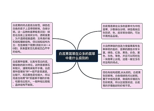 白底青翡翠在众多的翡翠中是什么级别的