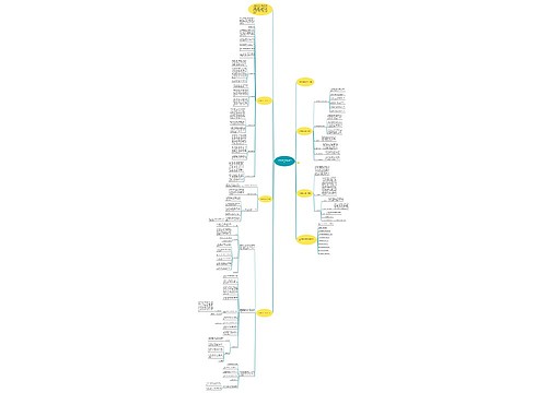 大学班级学年学期工作计划