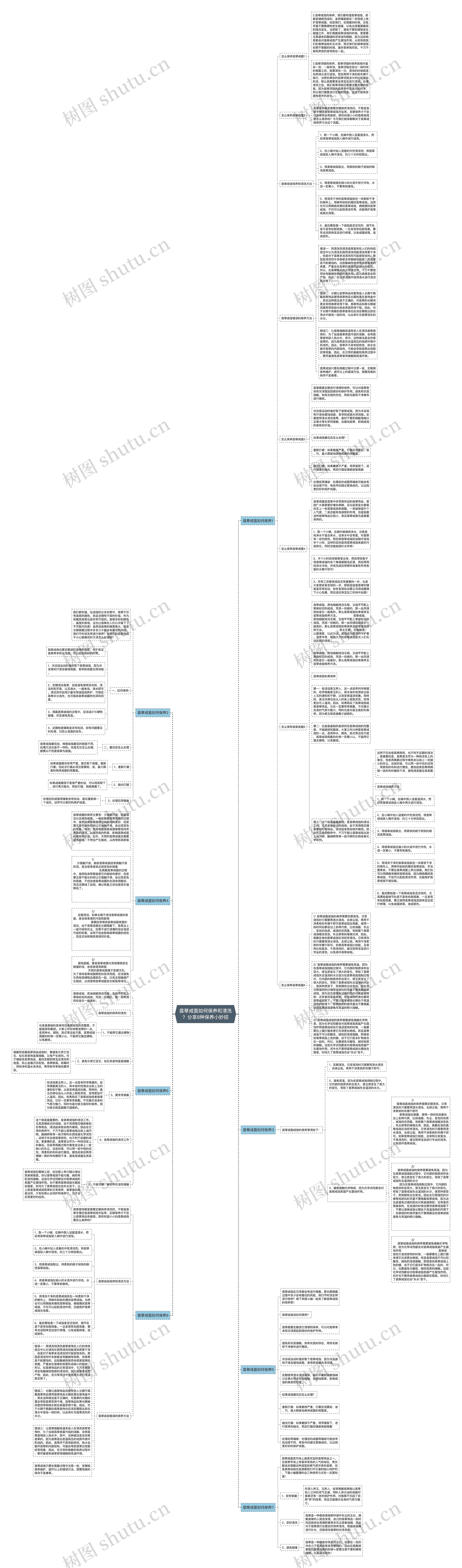 翡翠戒面如何保养和清洗?分享8种保养小妙招 翡翠戒面如何保养和清洗?分享8种保养小妙招
