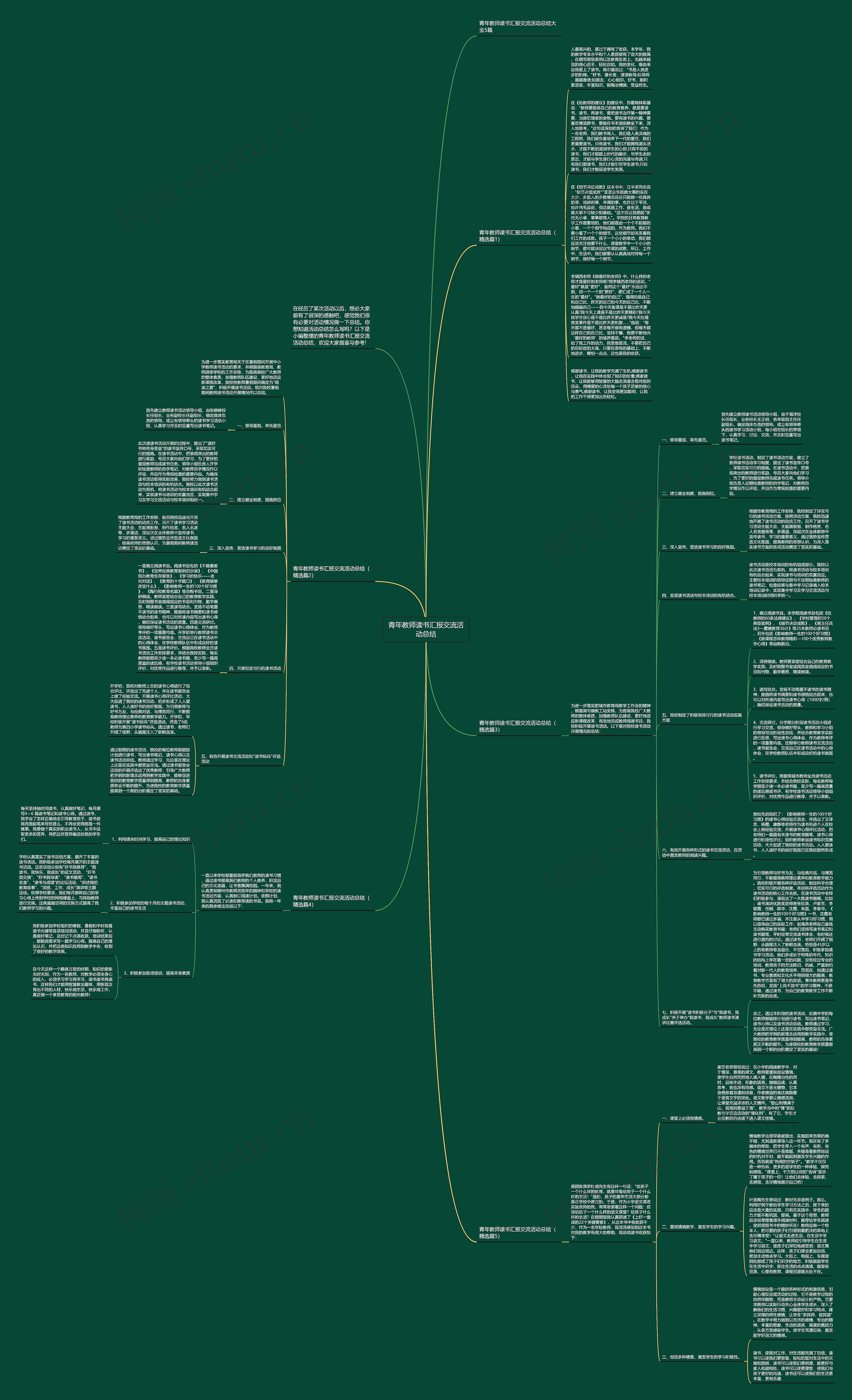 青年教师读书汇报交流活动总结思维导图