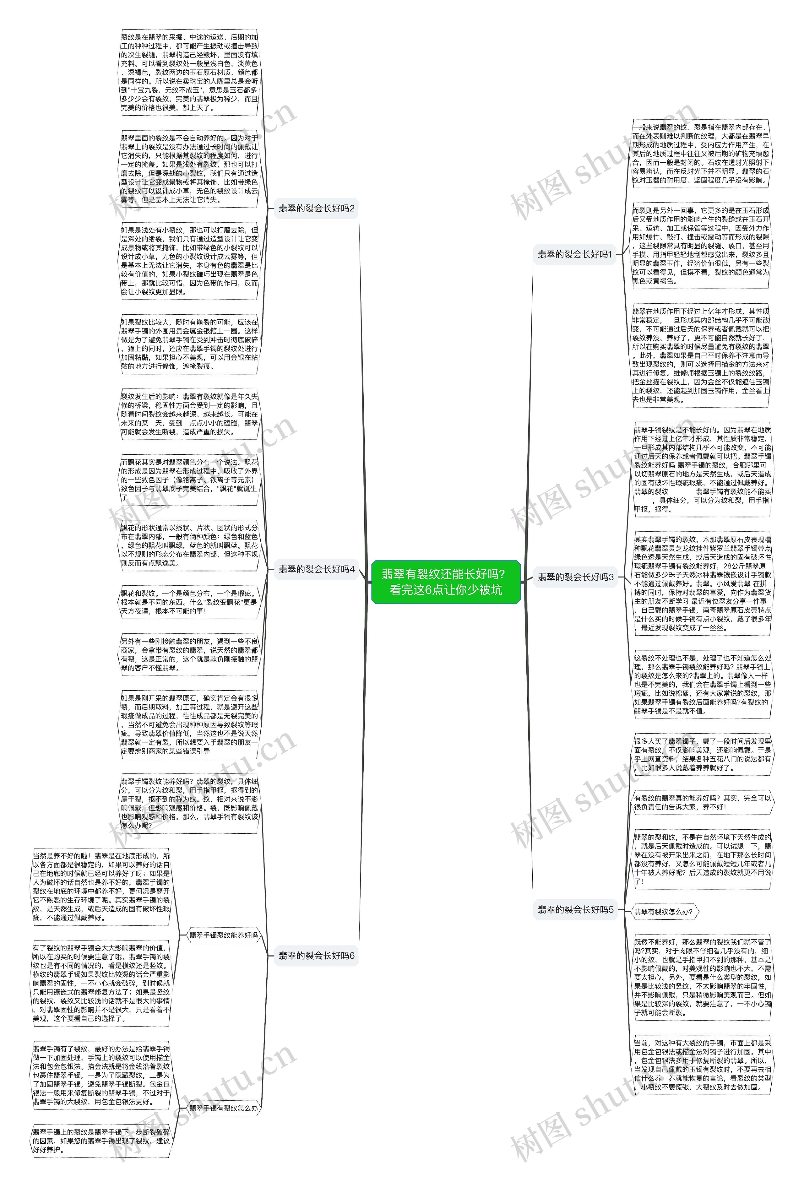 翡翠有裂纹还能长好吗?看完这6点让你少被坑 翡翠有裂纹还能长好吗?看完这6点让你少被坑