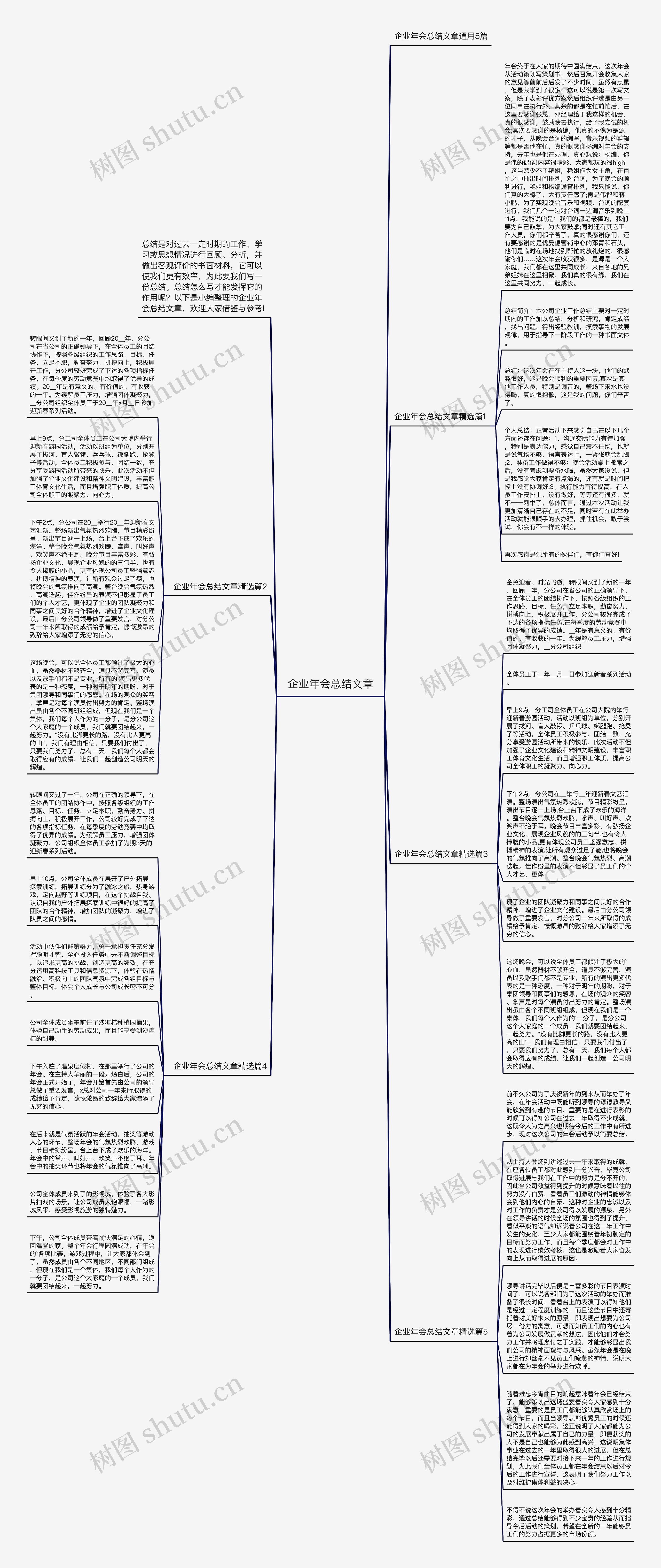 企业年会总结文章