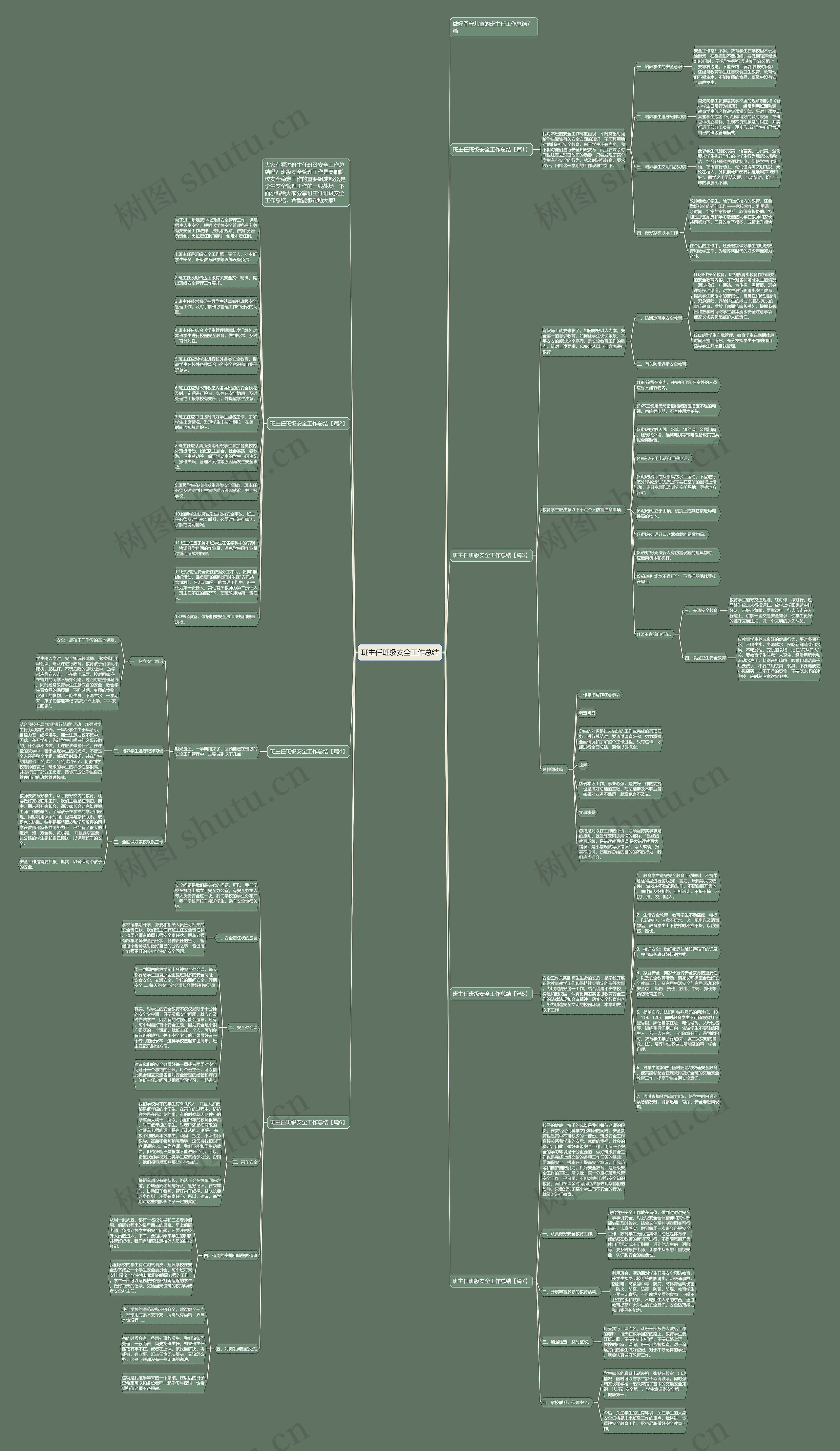 班主任班级安全工作总结思维导图