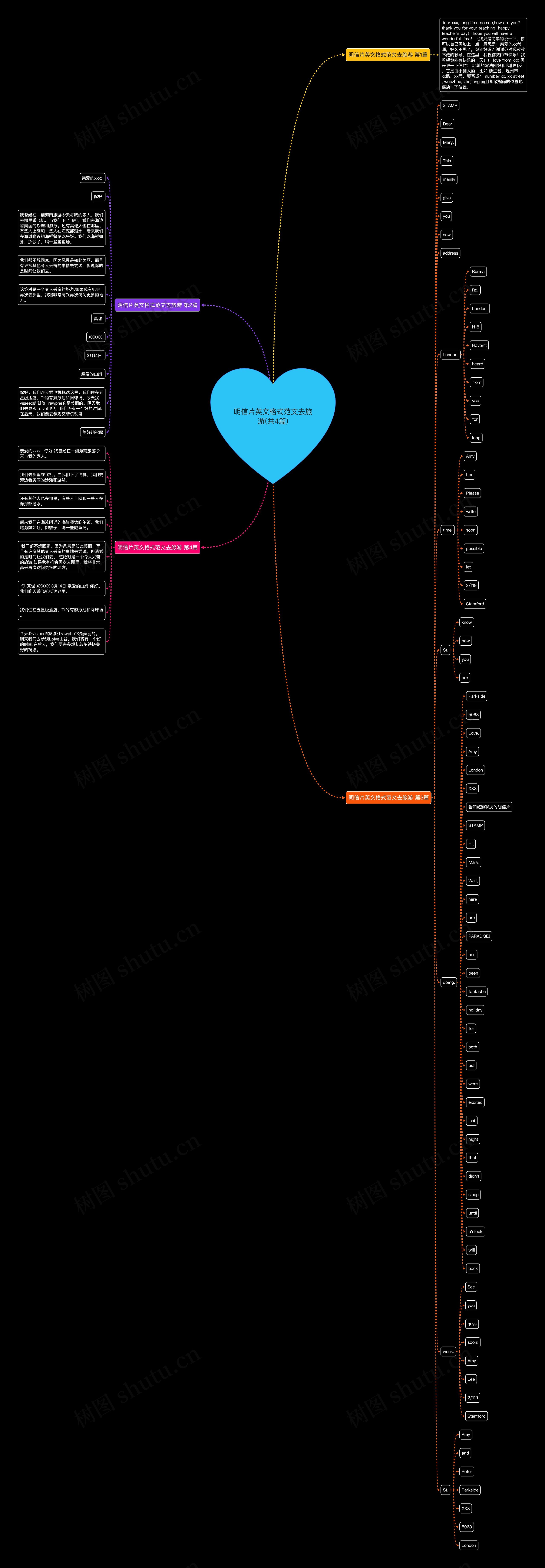 明信片英文格式范文去旅游(共4篇) 明信片英文格式范文去旅游(共4篇)
