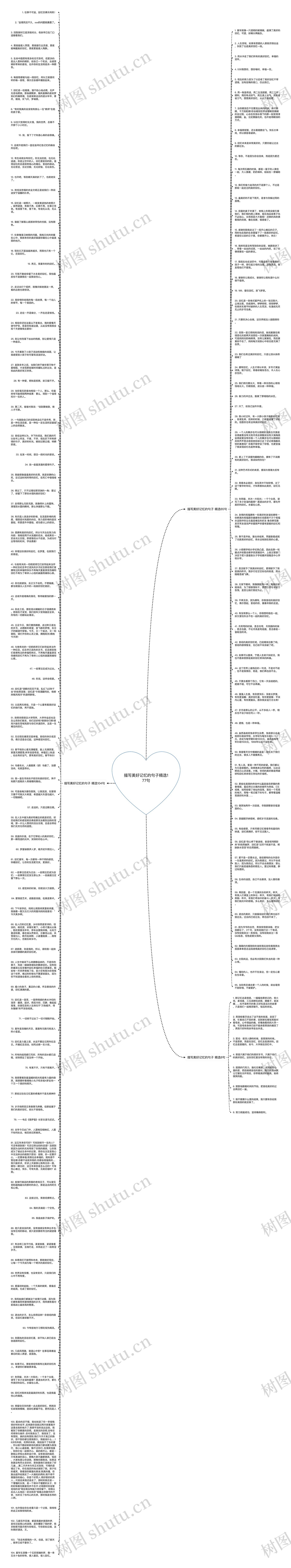 描写美好记忆的句子精选177句思维导图