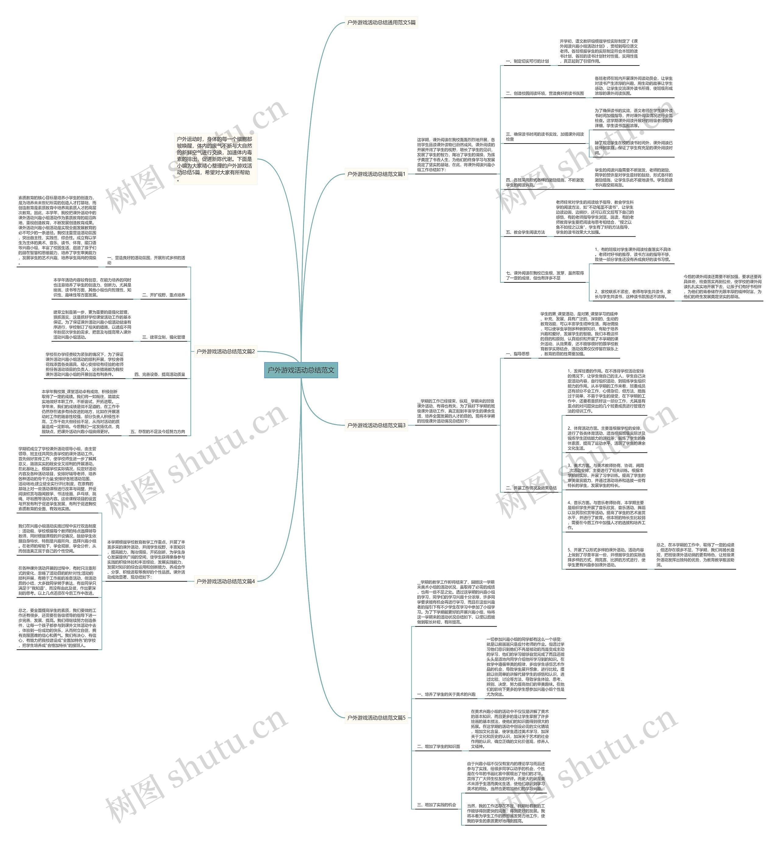 户外游戏活动总结范文思维导图
