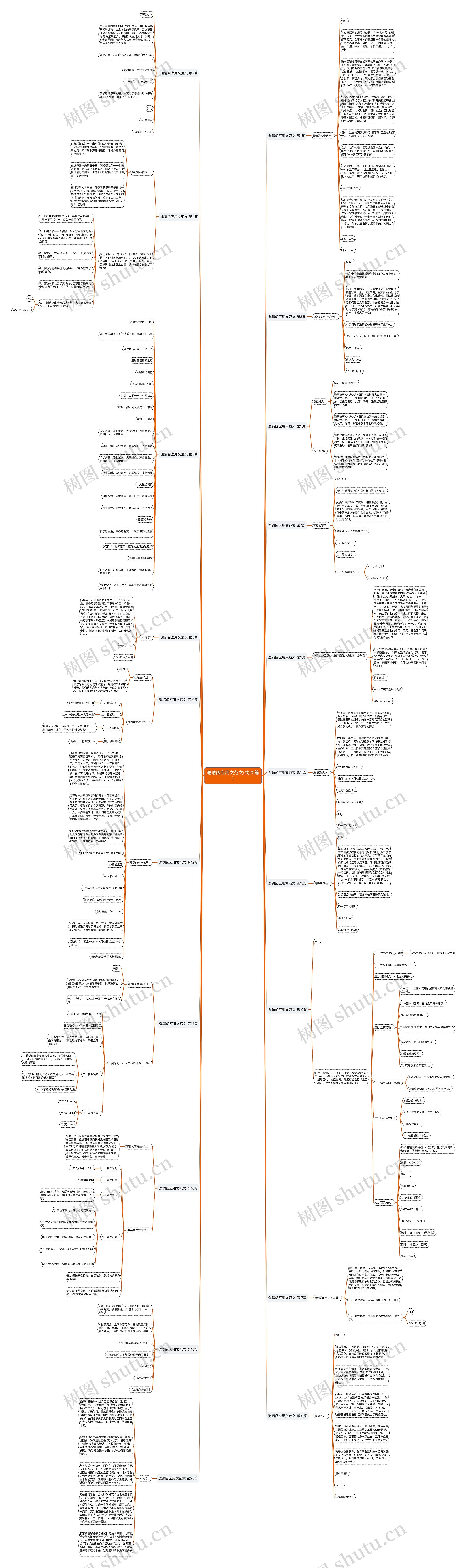 邀请函应用文范文(共20篇)思维导图