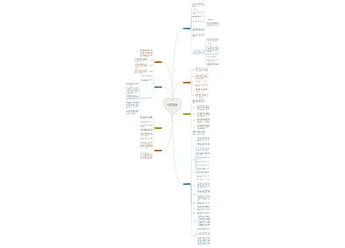如何鉴别翡翠品质好坏?学会这8点就明白了 如何鉴别翡翠品质好坏?学会这8点就明白了