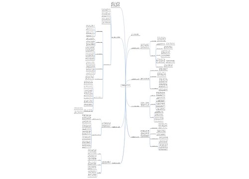 学校校园志愿者活动总结模板 学校校园志愿者活动总结模板