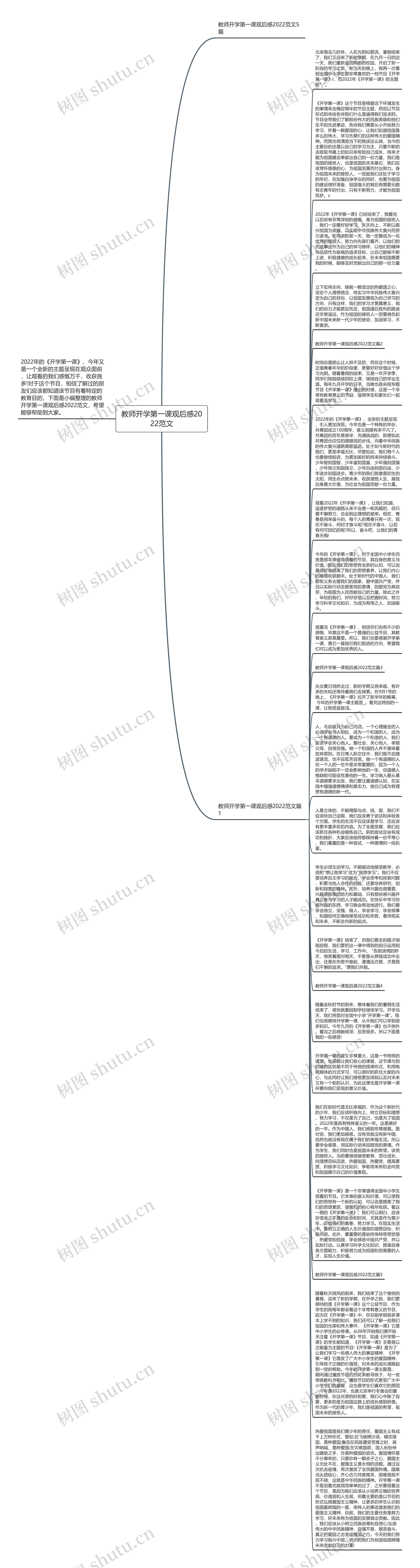 教师开学第一课观后感2022范文