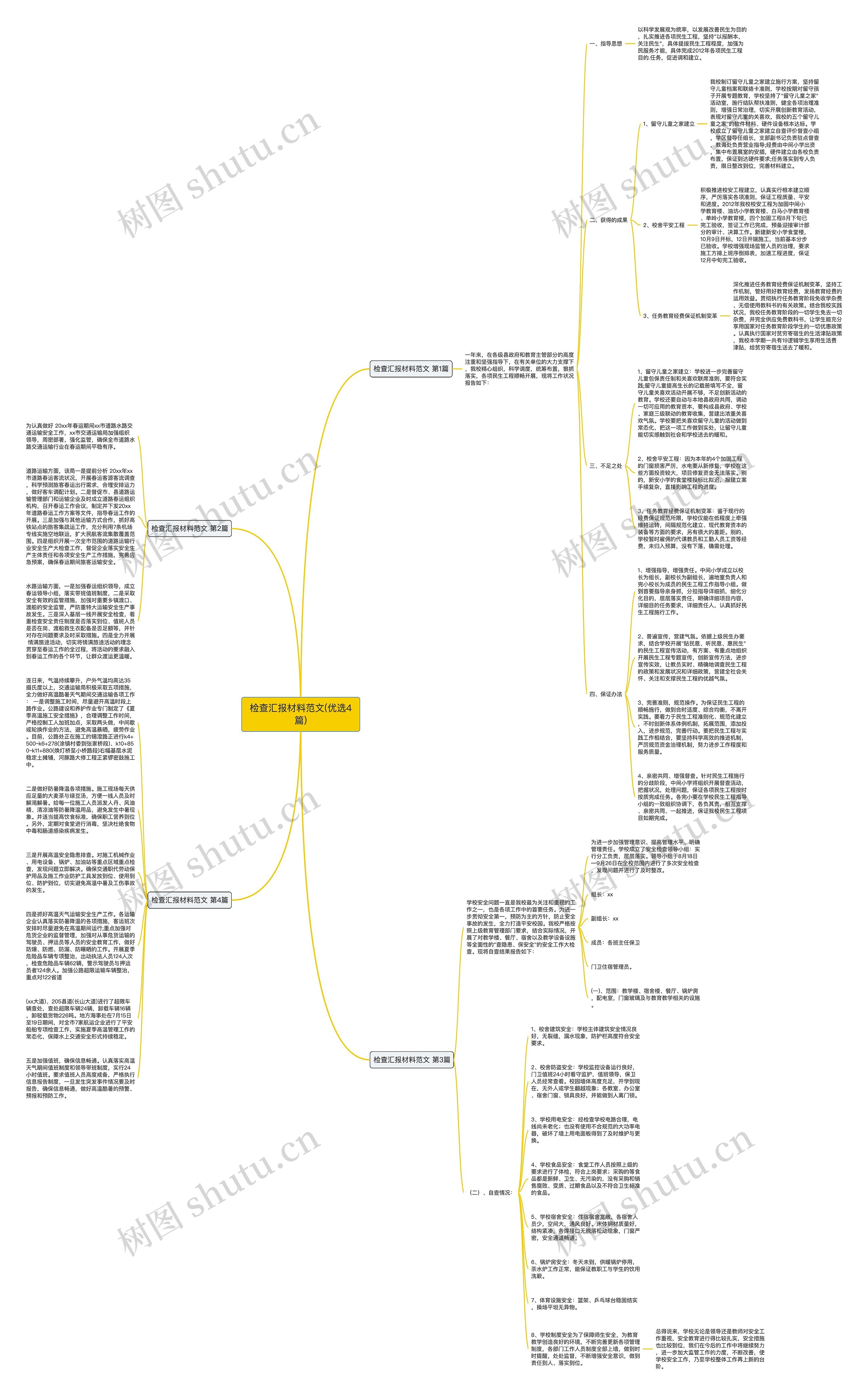 检查汇报材料范文(优选4篇) 检查汇报材料范文(优选4篇)
