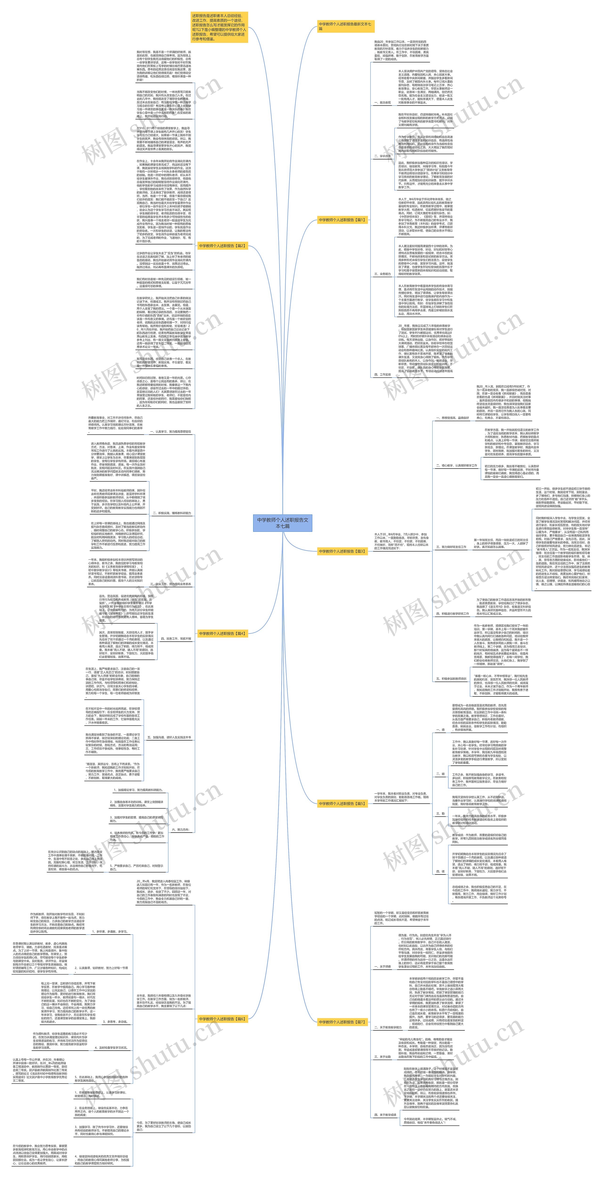 中学教师个人述职报告文本七篇思维导图