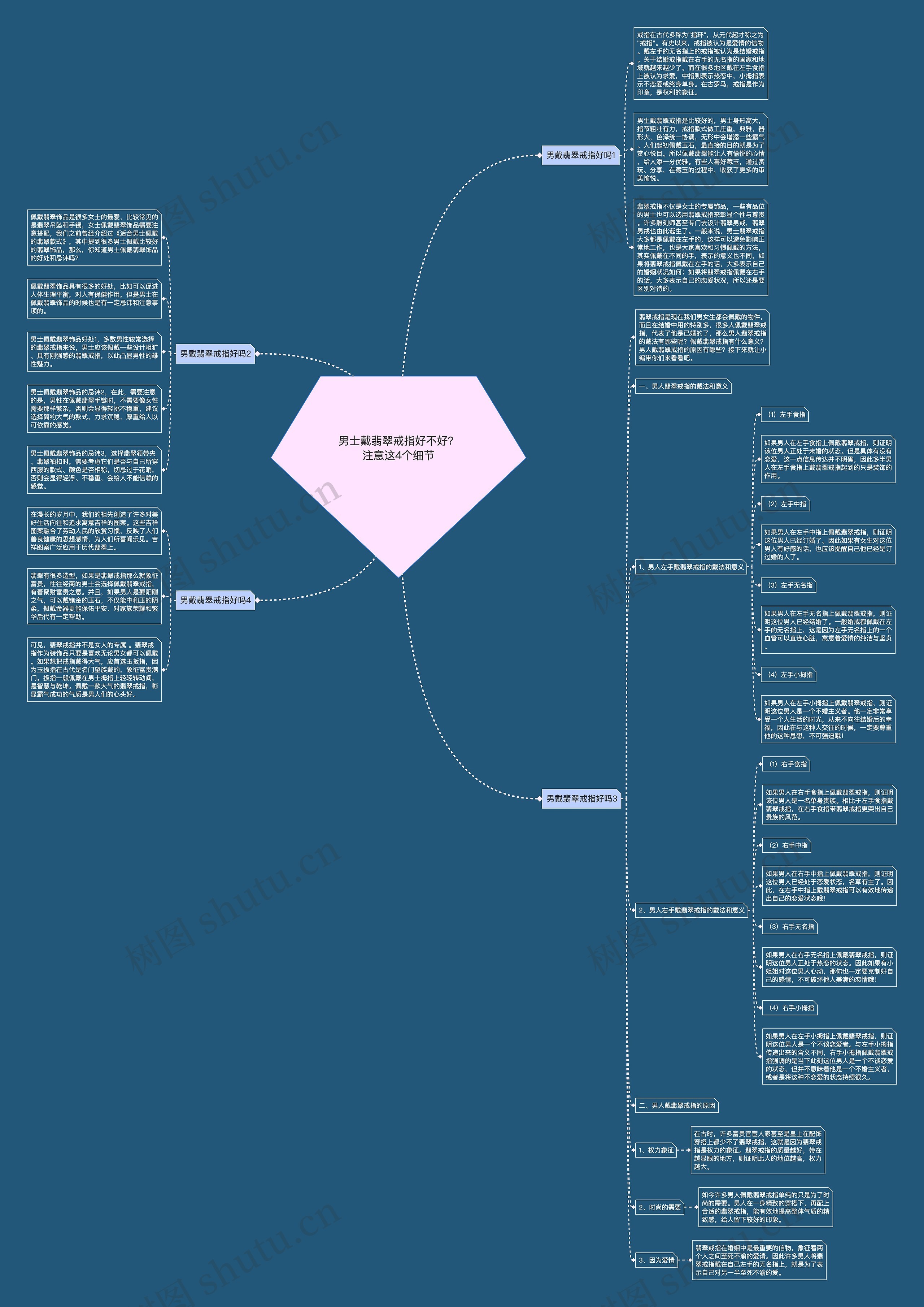 男士戴翡翠戒指好不好?注意这4个细节 男士戴翡翠戒指好不好?注意这4个细节