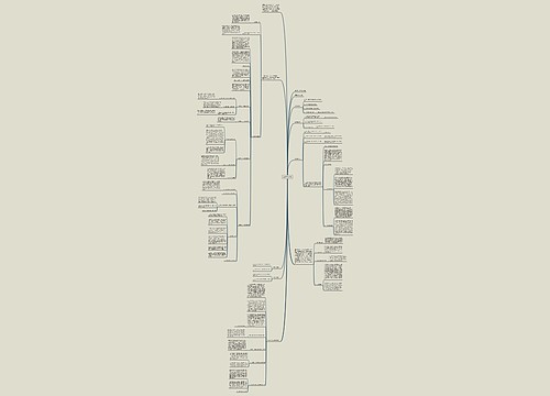 教育学习心得 教育学习心得