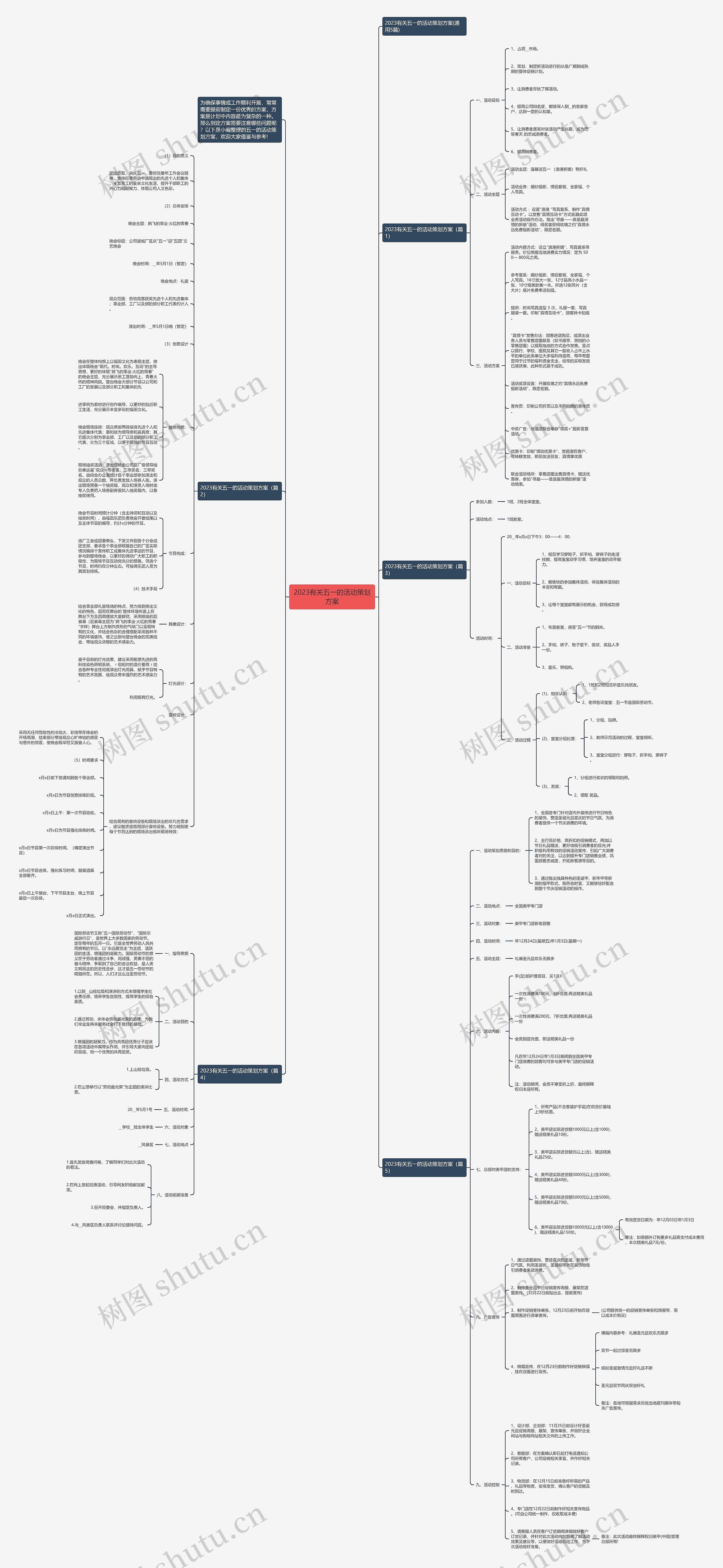 2023有关五一的活动策划方案