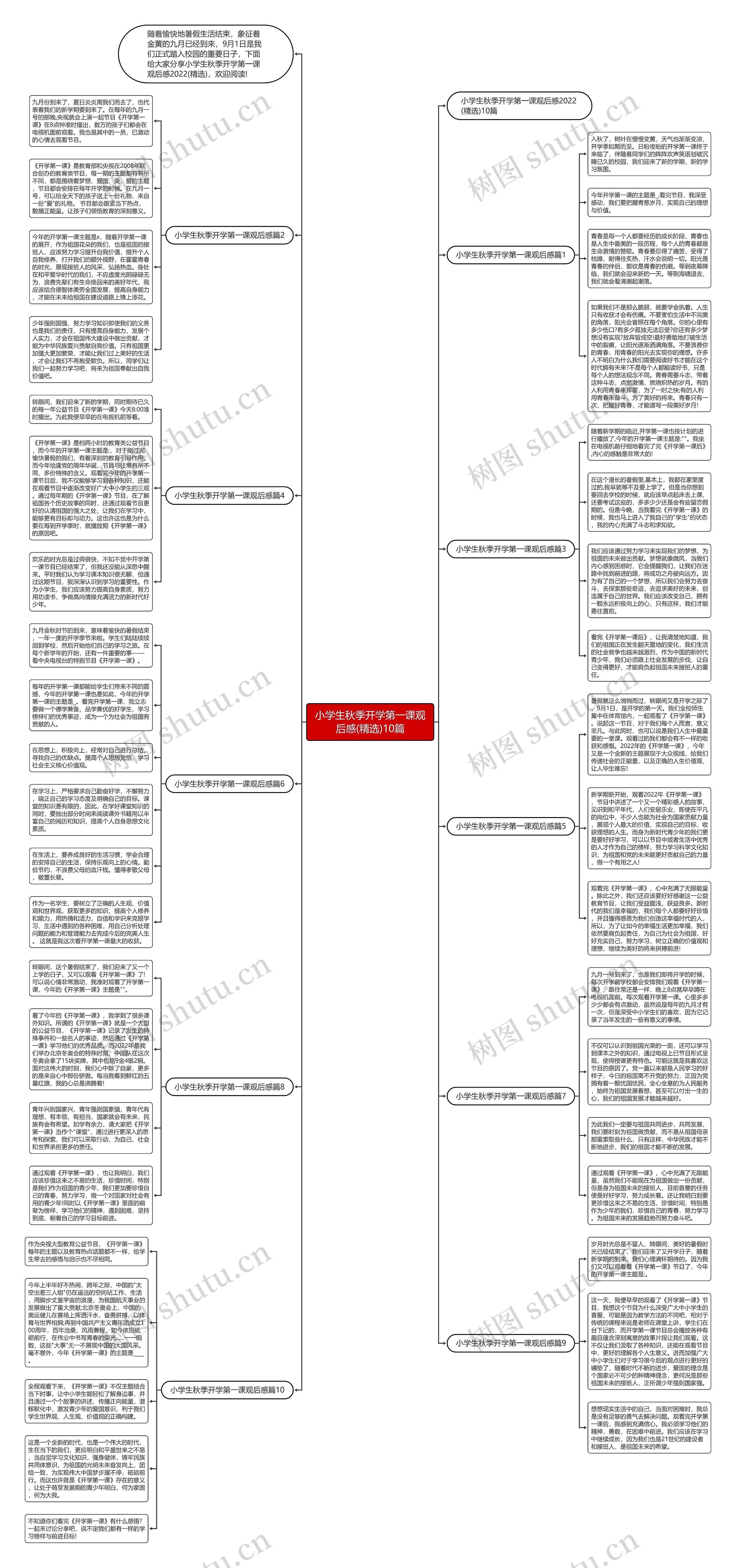 小学生秋季开学第一课观后感(精选)10篇 小学生秋季开学第一课观后感(精选)10篇
