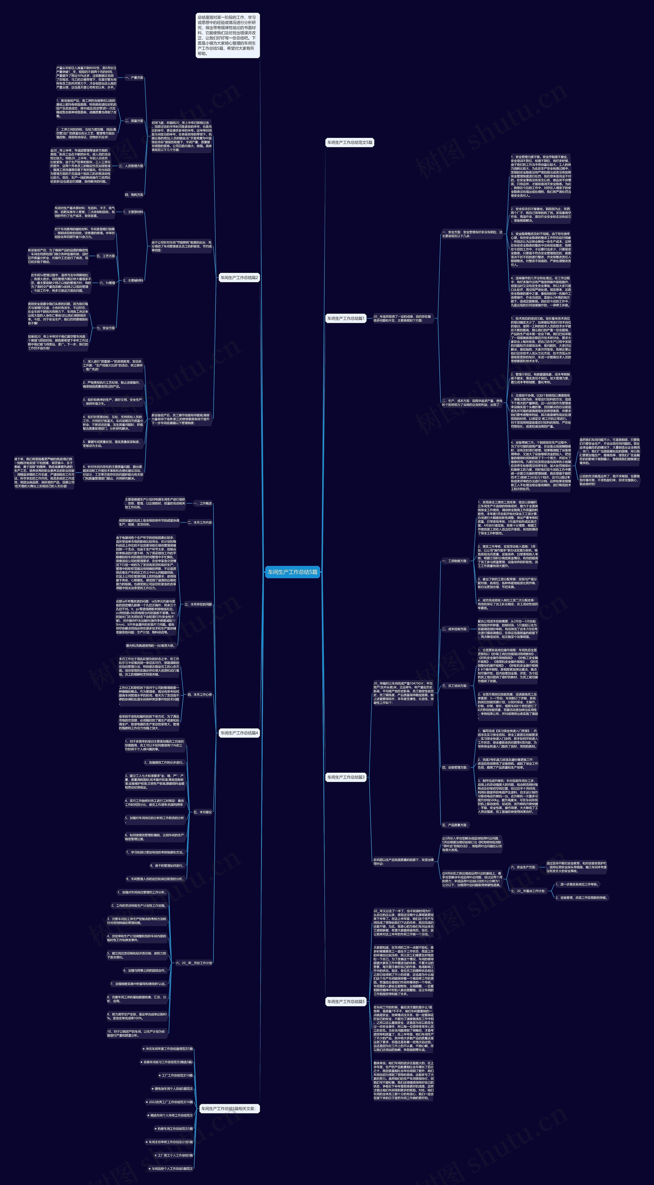 车间生产工作总结5篇思维导图