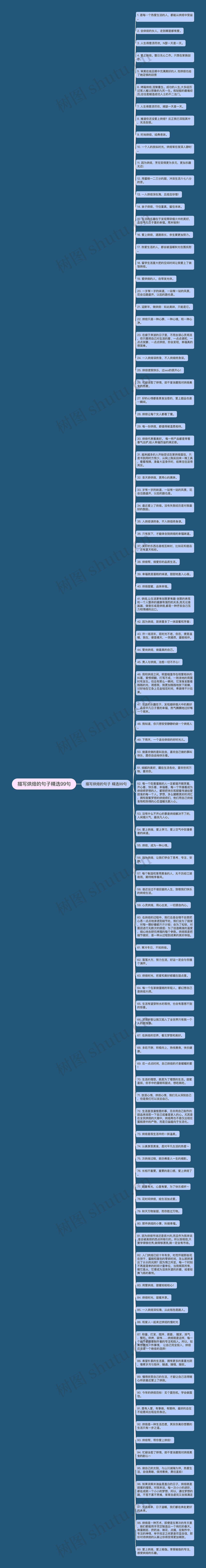 描写烘焙的句子精选99句