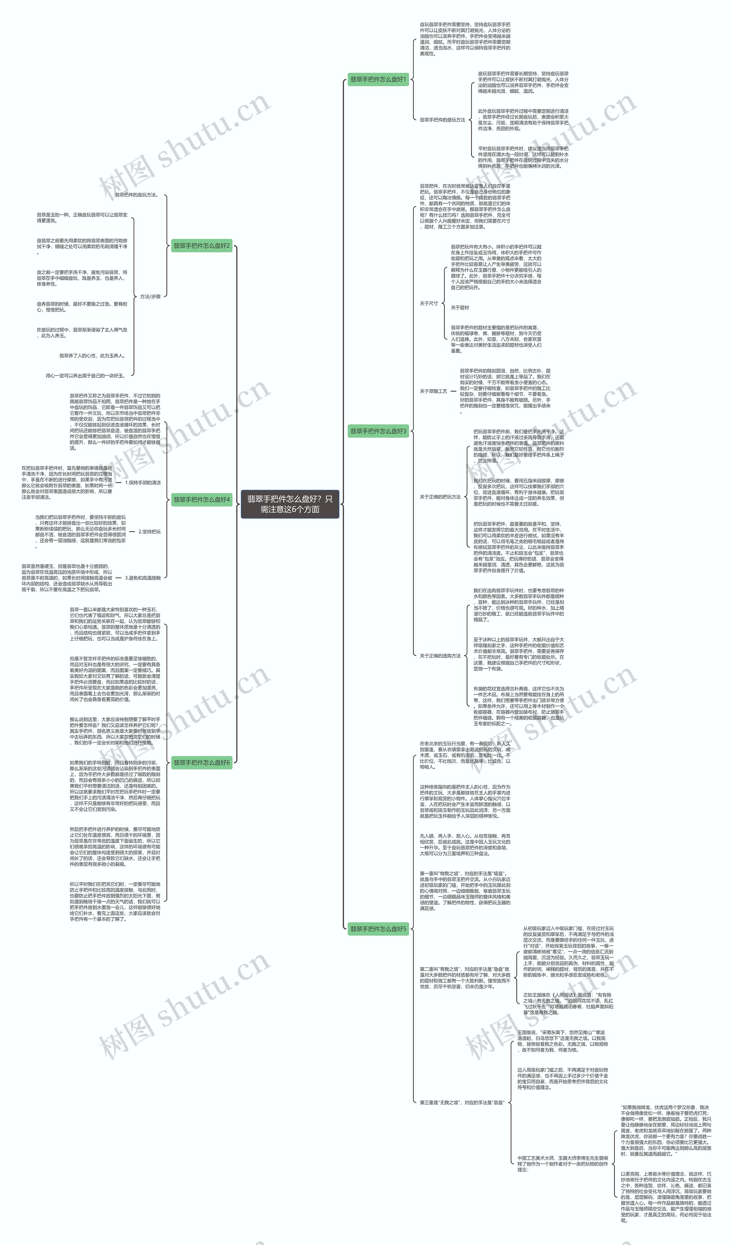 翡翠手把件怎么盘好?只需注意这6个方面思维导图高清图 翡翠手把件怎么盘好?只需注意这6个方面思维导图