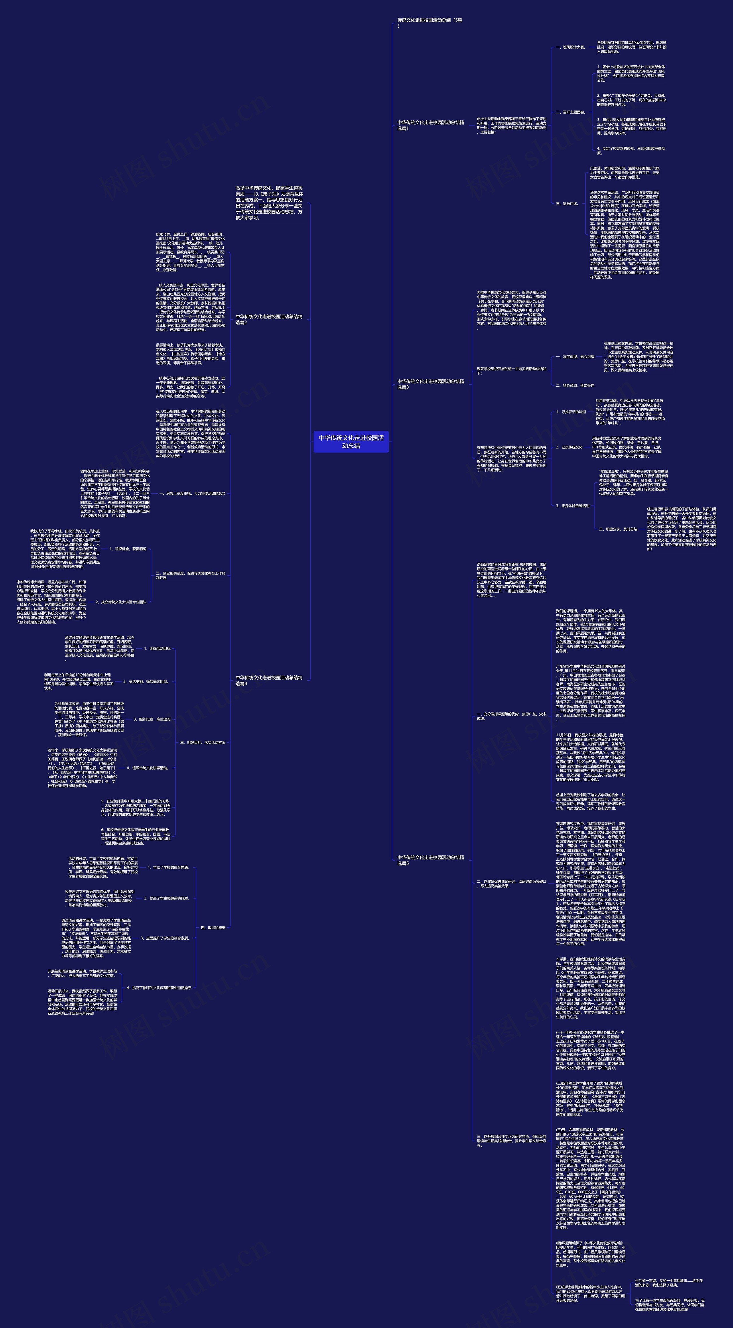 中华传统文化走进校园活动总结思维导图