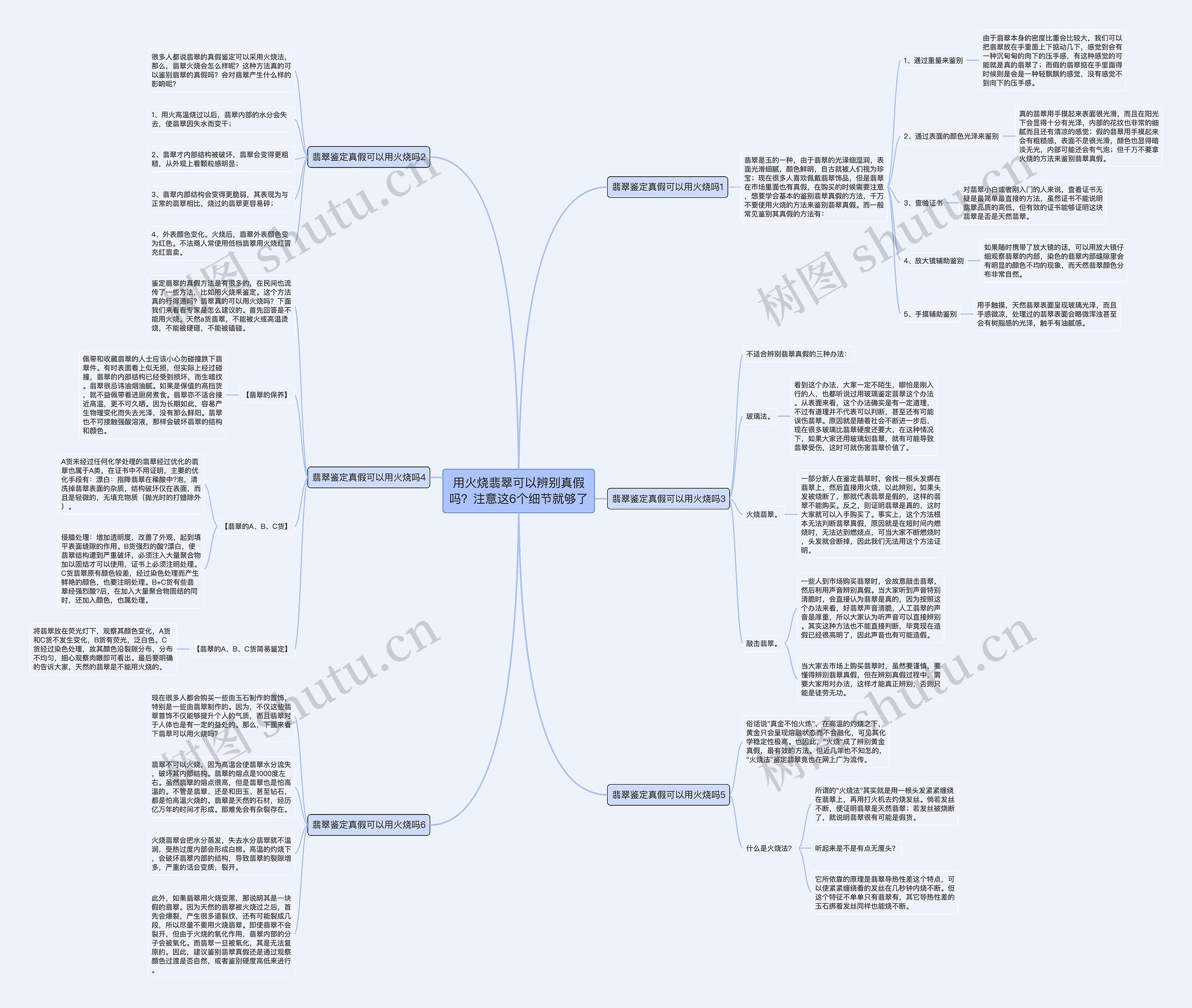 用火烧翡翠可以辨别真假吗?注意这6个细节就够了 用火烧翡翠可以辨别真假吗?注意这6个细节就够了