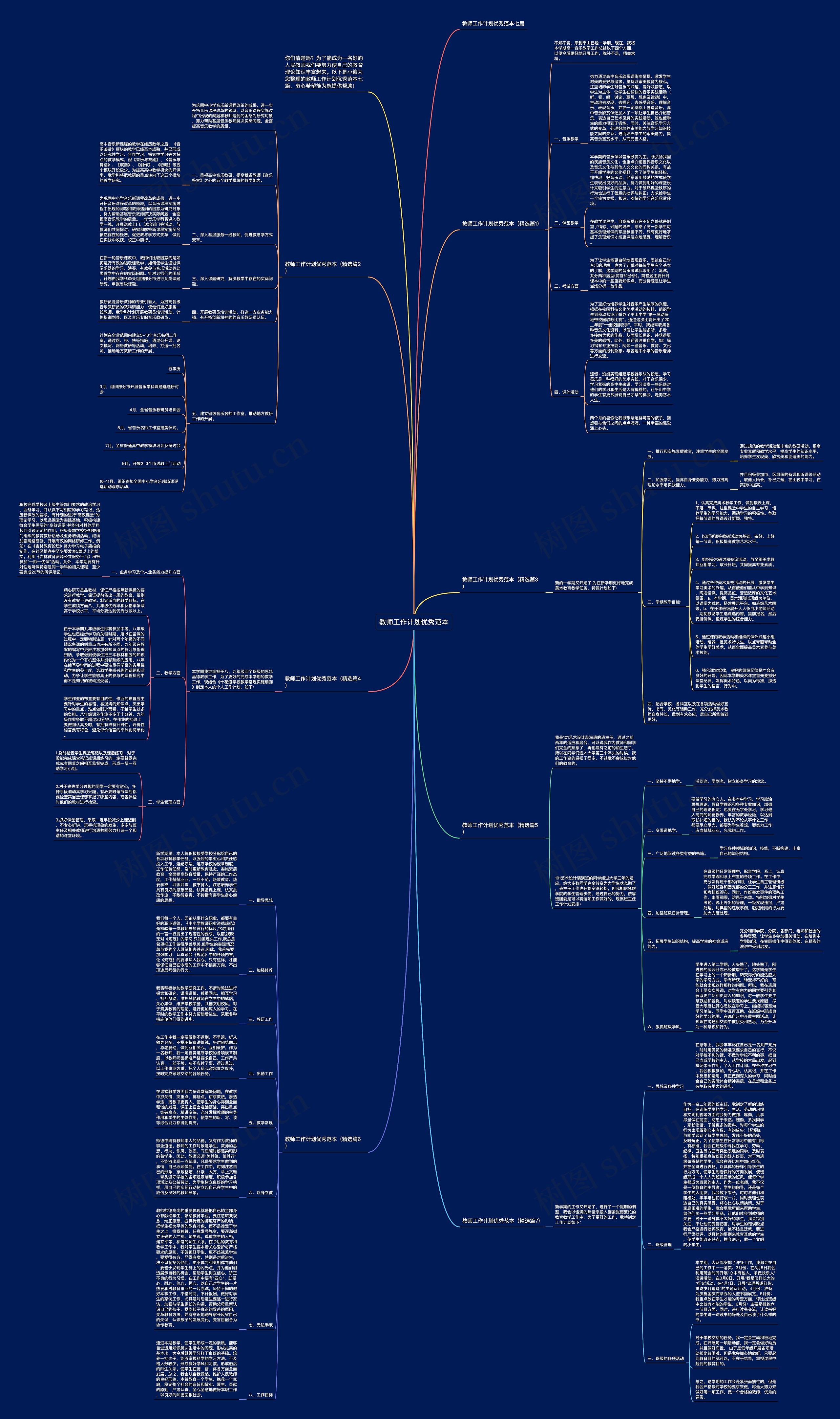 教师工作计划优秀范本思维导图