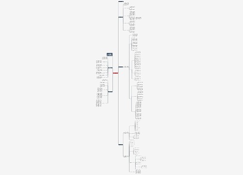 工厂安全主管工作计划