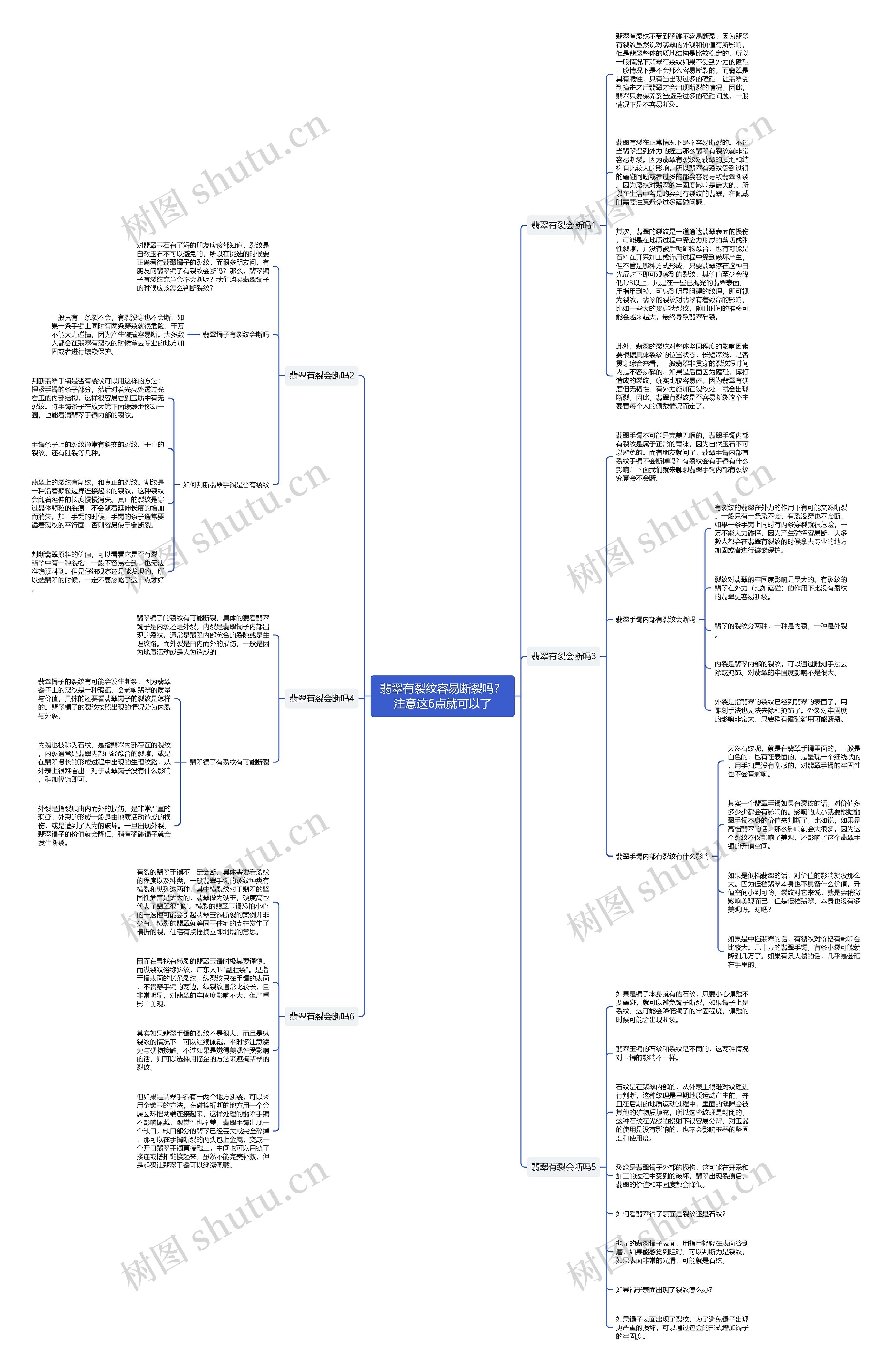 翡翠有裂纹容易断裂吗?注意这6点就可以了 翡翠有裂纹容易断裂吗?注意这6点就可以了