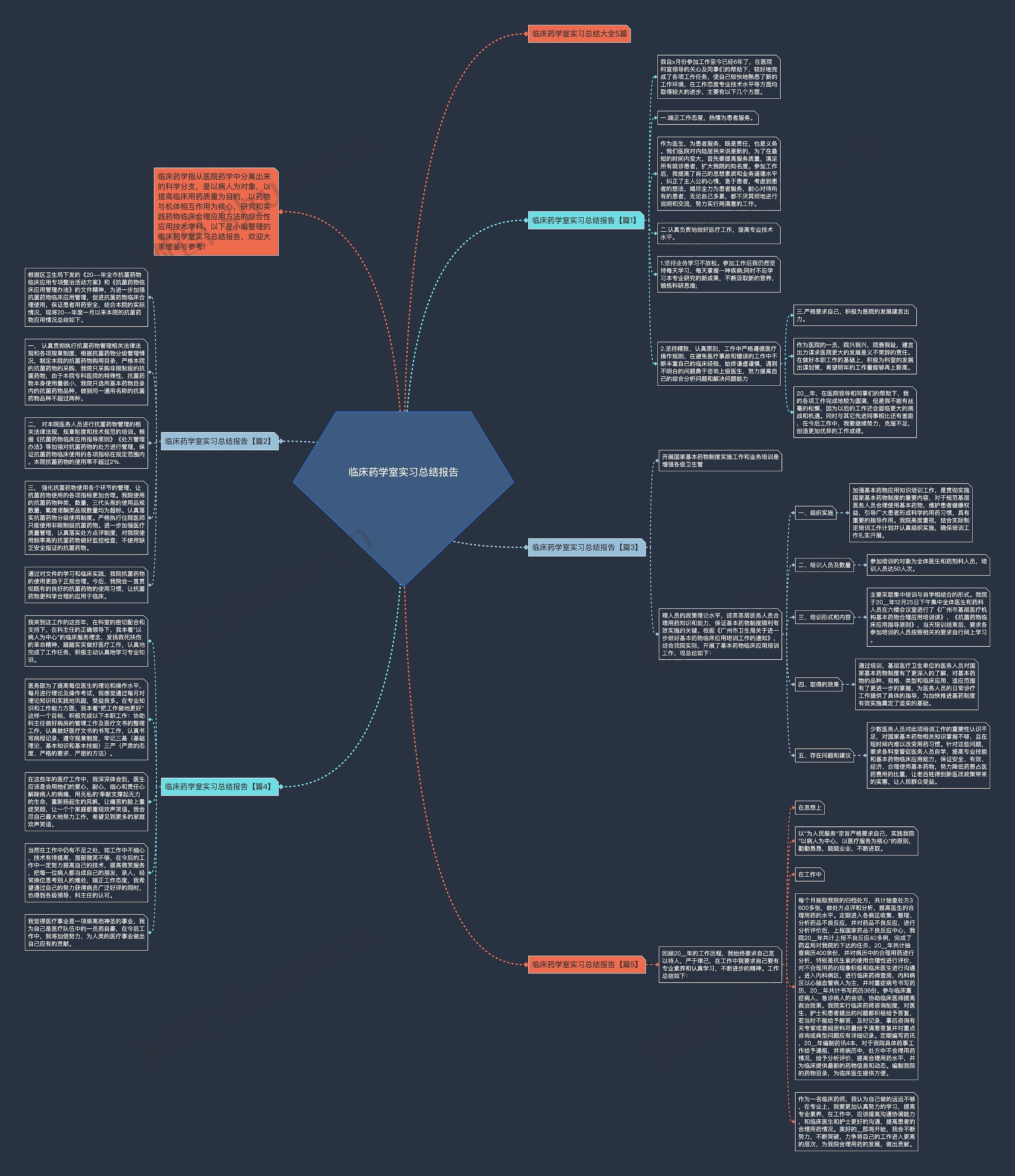 临床药学室实习总结报告思维导图