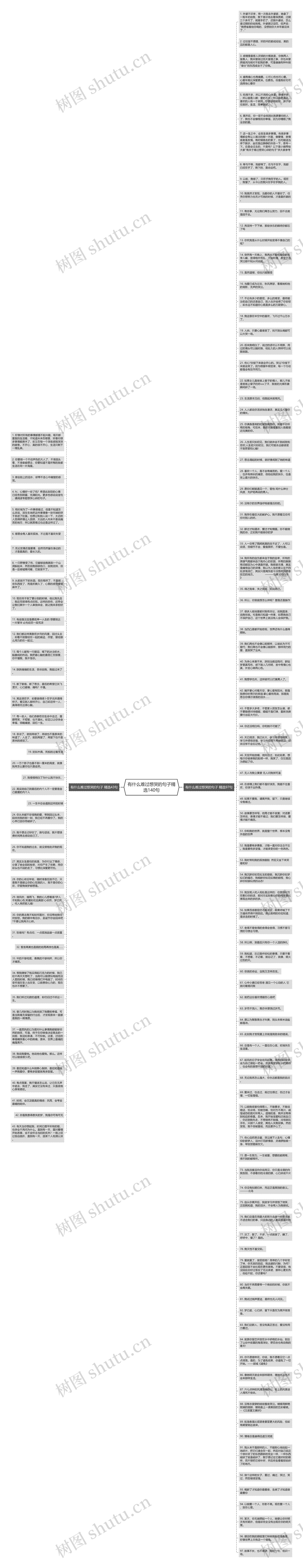 有什么难过想哭的句子精选140句思维导图