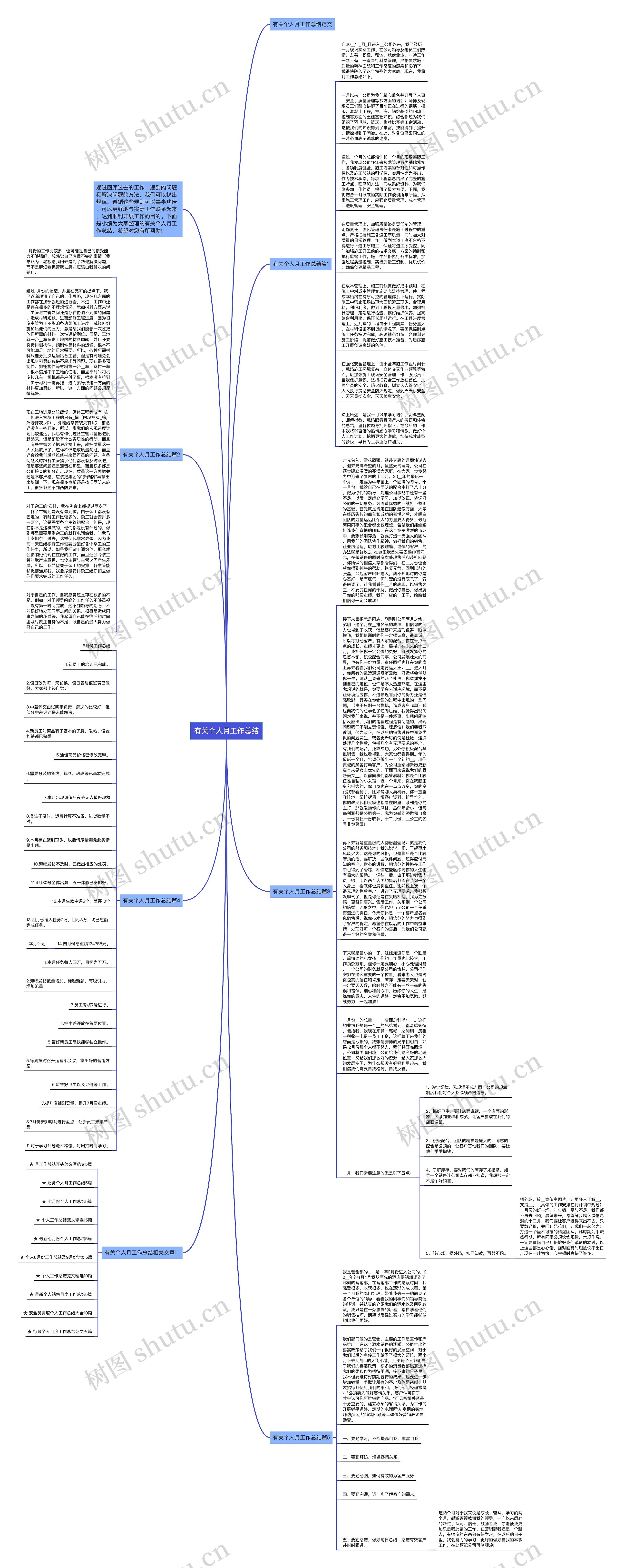 有关个人月工作总结思维导图