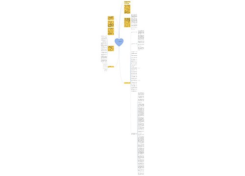 大学生学习委员工作总结范文