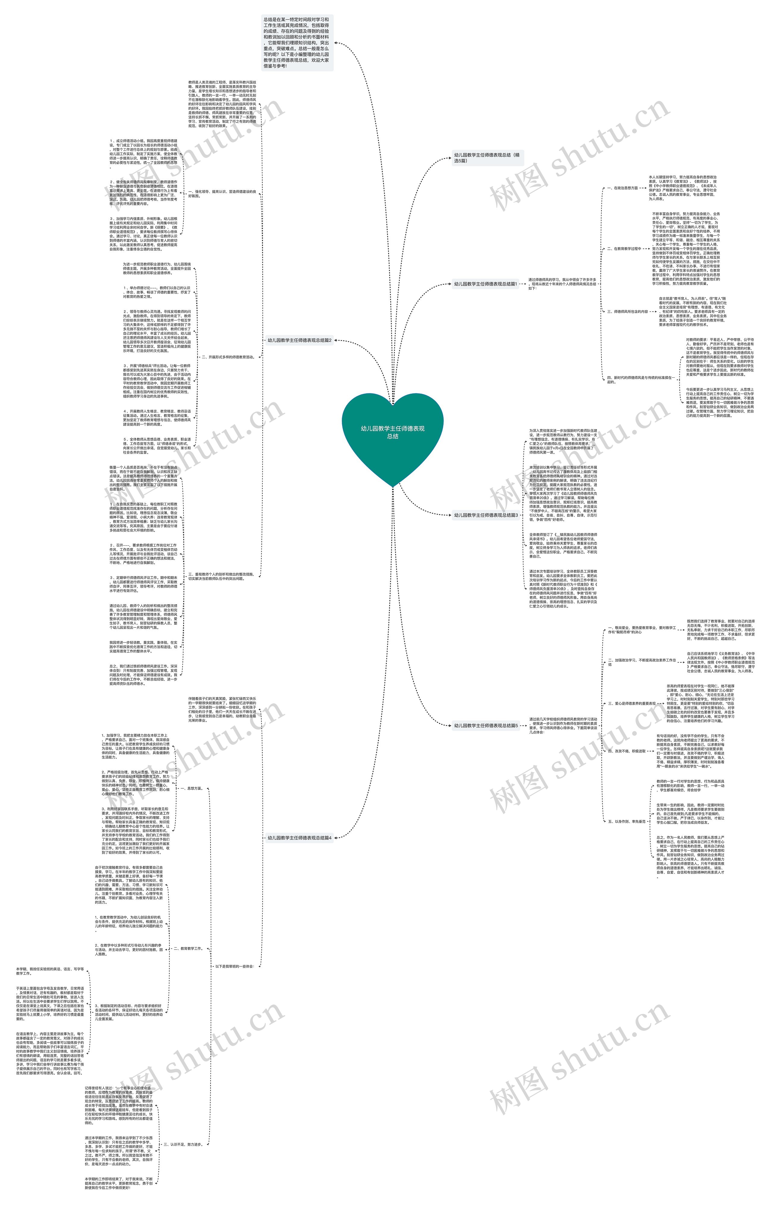 幼儿园教学主任师德表现总结思维导图