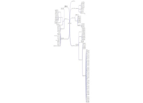 2023学校食品安全周活动工作总结