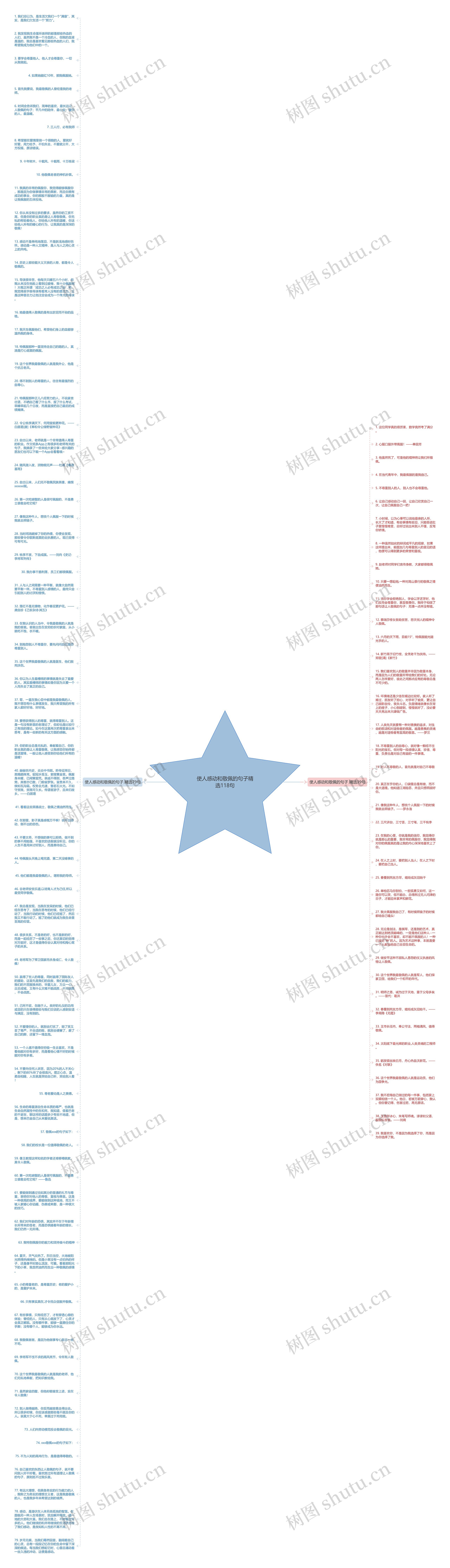 使人感动和敬佩的句子精选118句思维导图
