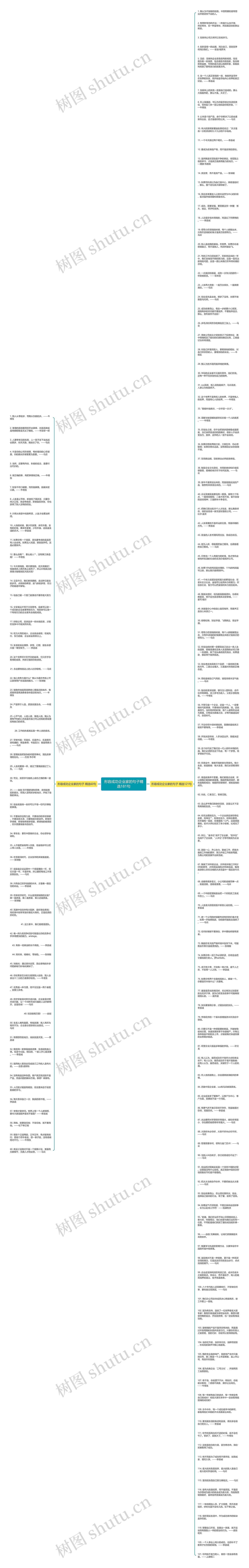 形容成功企业家的句子精选181句思维导图