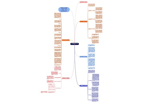 2023楼盘销售半年工作总结