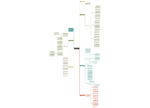 学校科技文化艺术节活动总结