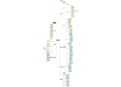 2023高中班主任工作总结【七篇】